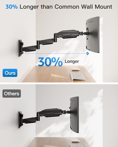 Extra Long Arm Monitor Wall Mount for Max 32" Single Wall Mount - Image 2