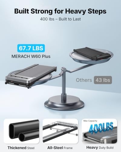 MERACH UltraWalk W60 Walking Pad Treadmill with 12% Auto Incline, Under Desk Walking Pad 400lb Capacity, Max 3.5HP Heavy Duty Walking Pad with Incline for Tall People with BT Speaker, RGB Light & APP - Image 5