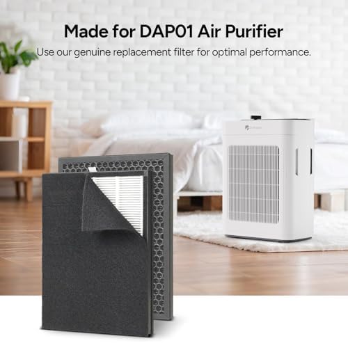 Dr.Prepare Filter Replacement for DAP01 Air Purifier, 2 Pack, 3-Stage HEPA Filter with Washable Pre-Filter and Activated Carbon - Image 2