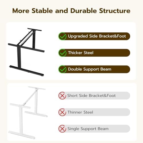 Acrolix L Shaped Electric Standing Desk,59x40 Reversible,Rustic Brown - Image 4