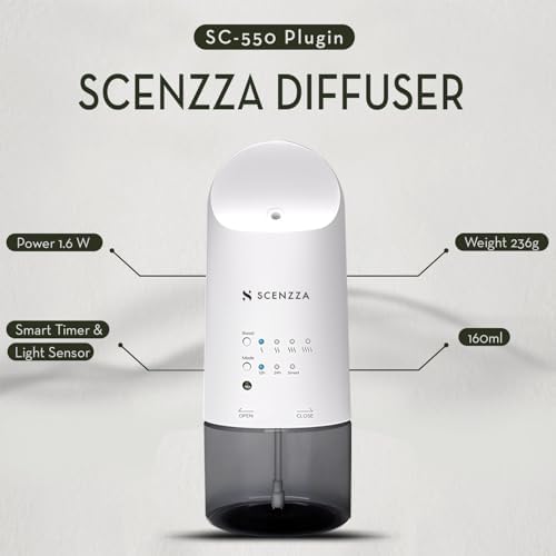 Plug in Waterless Diffuser for Wall Outlet, 160ml Scent Diffuser, Light Sensor, 4 Fragrance Levels & 3 Modes, Long Lasting Fragrance for Home, Office, Hotel & Spa, White - Image 2