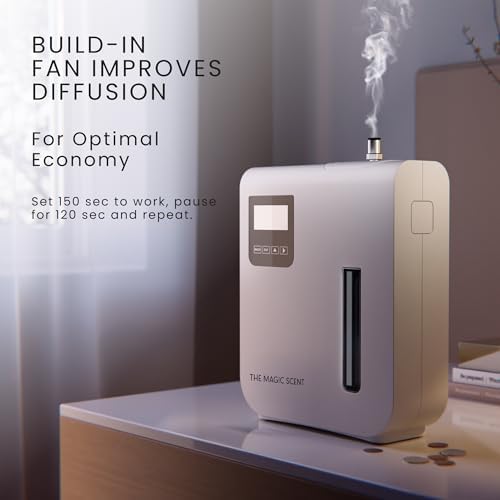 The Magic Scent Diffuser for Home & Hotels, Portable or HVAC Scent Diffuser - Image 3