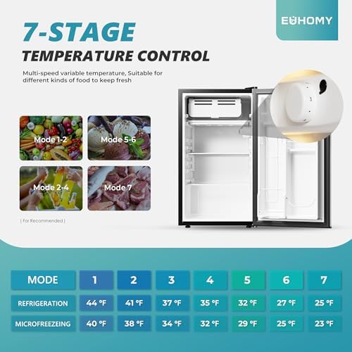 EUHOMY 3.2 Cu.Ft Mini Fridge with Freezer, Mini Refrigerator for Dorm - Image 3