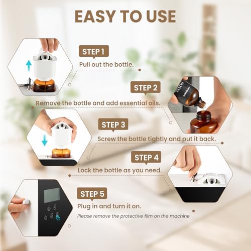 URPOWER 300mL Waterless Essential Oil Diffuser,Cold-Air Scent Diffuser - Image 5