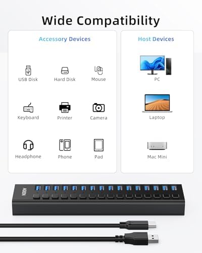 AGEEN 16-Port Powered USB 3.2 Hub, 10Gbps Data Transfer, 96W Power Adapter - Image 7