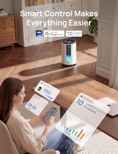 DREO Smart Air Purifier for Home, AHAM VERIFIDE Air Cleaner for Bedroom, Pets, Smoke, Dust, Pollen & Odors, Wi-Fi/Voice/Alexa, PM2.5 Monitor, Auto, Turbo, HEPA Sleep Mode, DR-HAP008S (Dreo 338S) - Image 5