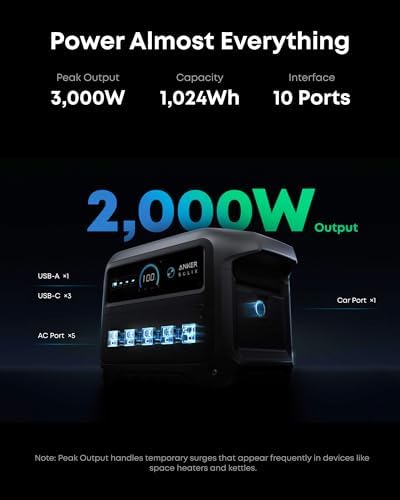 Anker SOLIX C1000 Gen 2 Portable Power Station with 100W Solar Panel - Image 3