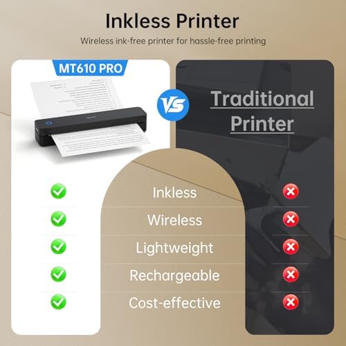 iDPRT Portable Thermal Printer, 300DPI Inkless-Bluetooth Mobile Printers - Image 6
