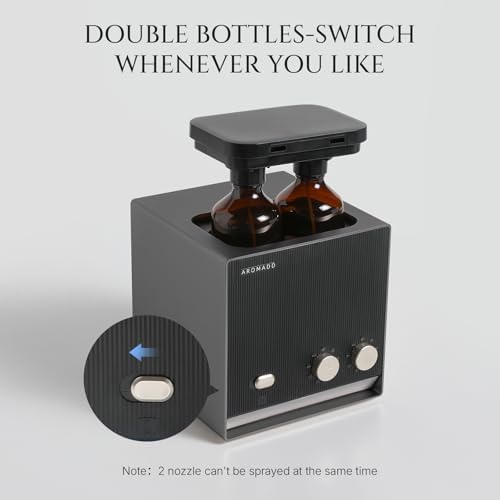AROMADD Dual-Nozzle Waterless Scent Diffuser for Home - Image 3