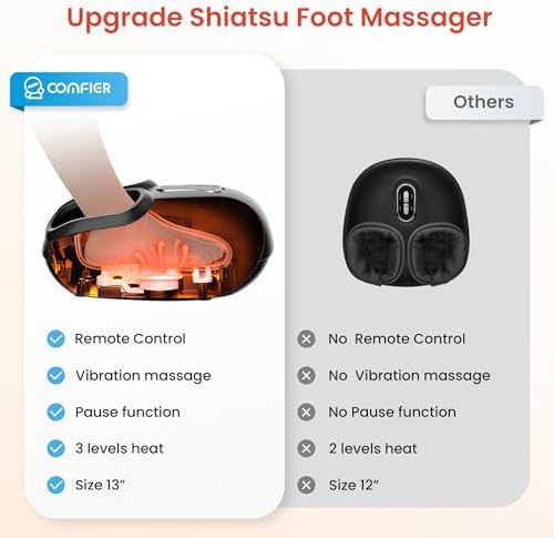COMFIER 2026 Upgrade shiatsu Foot Massager for Neuropathy,Plantar Fasciitis with Heat,Remote Control,Pause Function, feet Massager with Compression,Vibration,Mothers Day Gift for Mom, Size 13 - Image 2