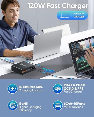 1000W USB C Charging Station, 120W PD GaN5 Super Fast USB C Charger Block - Image 3