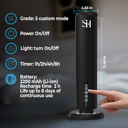 Rechargeable Waterless Diffuser, 1100 SqFt, Set 3 Diffuser Oil - Image 5