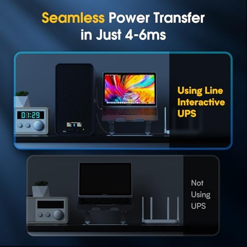 GOLDENMATE 2000VA/1600W Lithium UPS Battery Backup & Surge Protector, Gray - Image 4