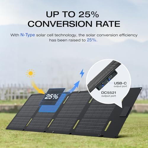 EF ECOFLOW Portable Power Station RIVER 2 240 & 45W Solar Panel,256Wh 300W - Image 5