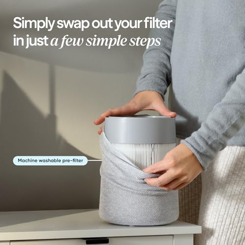 BLUEAIR Air Purifiers for Small Spaces Bedroom Dorm Office, Mini Max Auto - Image 7