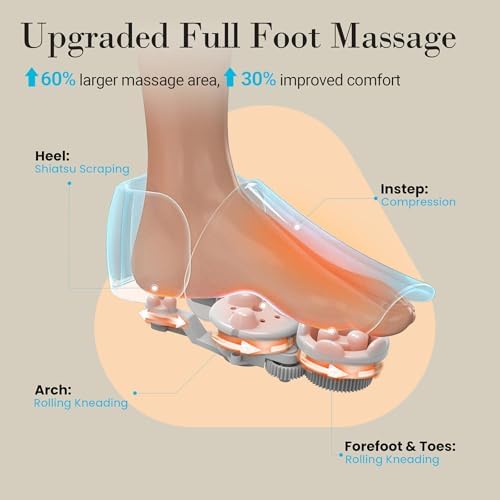 CuPiLo Foot Massager with Heat, FSA Eligible HSA Full Foot Massage, White - Image 2