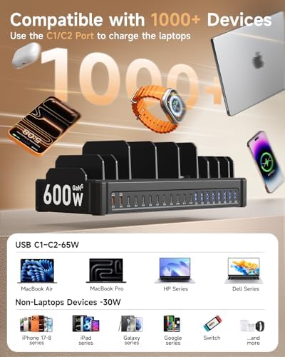 20-Port 600W Moezuti Charging Station for Multiple Devices with 10 Cables - Image 4