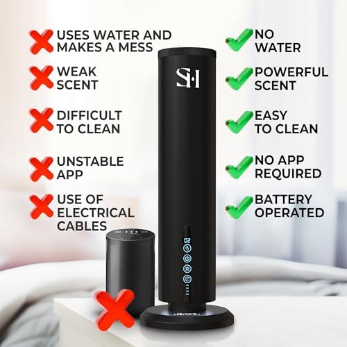 Rechargeable Waterless Diffuser, 1100 SqFt, Set 3 Diffuser Oil - Image 3