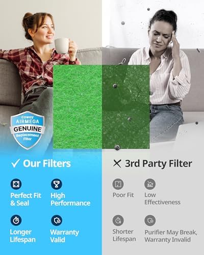 COWAY Airmega AP-1512HH & 200M Filter Replacement Set, HEPA Filter and Allergen Filter, AP-1512HH-FP Allergen - Image 6