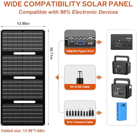 powkey 200W Portable Power Bank with Solar Panel 40W, 146Wh Power Station - Image 5