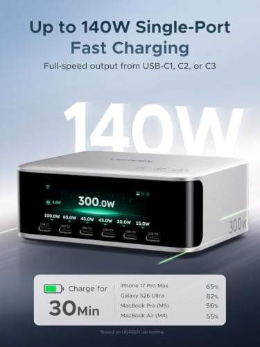 UGREEN Nexode Pro 300W Charging Station with Smart Display, 8-Port Charger - Image 3