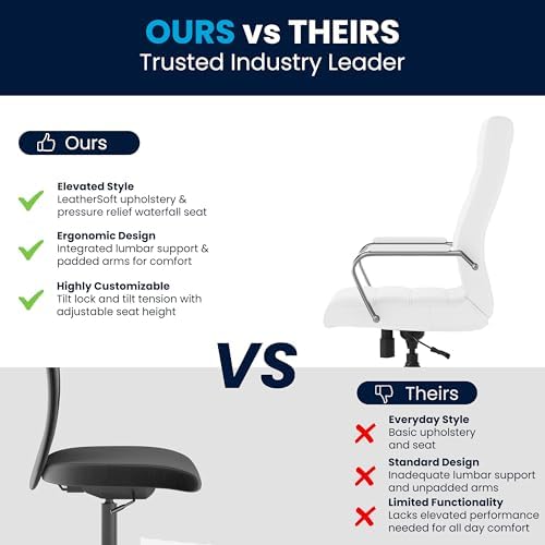 Flash Furniture Whitney High-Back Swivel LeatherSoft Desk Chair with Padded Seat and Armrests, Adjustable Height Padded Office Chair, White/Chrome - Image 6