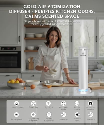 Waterless Oil Diffuser,1800 Sq.Ft APP Control LED Light Ultra Quiet - Image 4