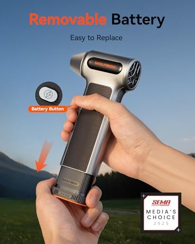 WOLFBOX MF200 Compressed Air Duster and Hard Carrying Case - Image 2