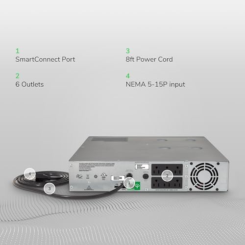 APC Smart-UPS 1500VA/900W Rackmount UPS, Line Interactive, SMC1500-2UC - Image 4