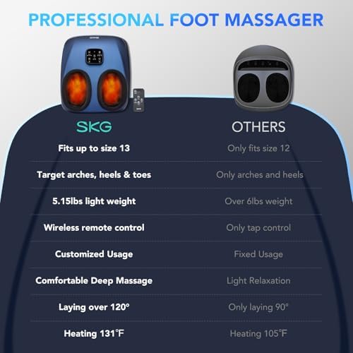 SKG YS100 Foot Massager with Heat for Plantar Fasciitis Pain Relief - Image 3