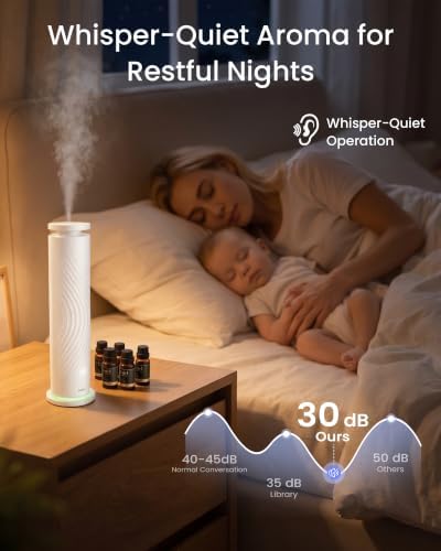 Waterless Essential Oil Diffuser, Cold-Air Diffusion, Plug-in - Image 4