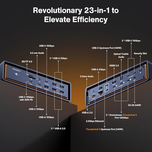iVANKY FusionDock Max 2 Upgraded 23-in-1 Intel Certified Thunderbolt 5 Dock - Image 4