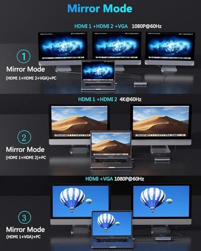 MOKiN MacBook Pro Docking Station for Dual Monitor, 12 in 2 HDMI Adapter - Image 4