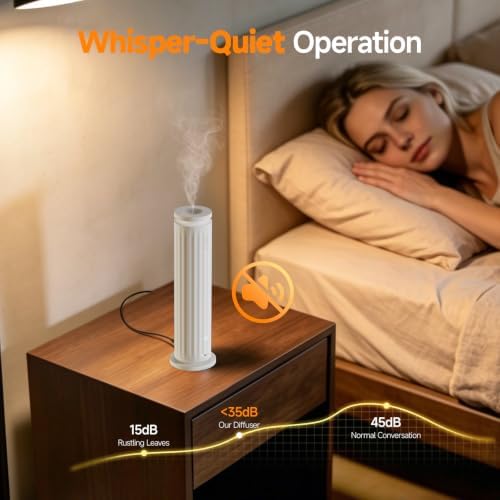 FEPPO Waterless Diffuser - Diffuser for Home Hotel Office Spa Large Room - Image 6