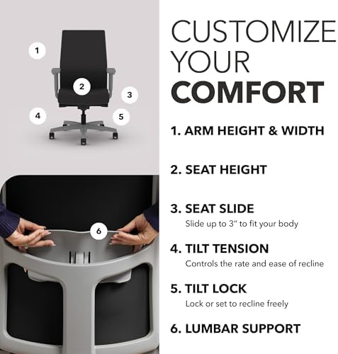 HON Ignition 2.0 Ergonomic Office Chair, Lumbar Support, Office Desk, Black - Image 3