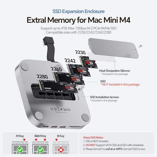 Mac mini M6, M5 Pro, M4 Dock with DP 4K144Hz, HDMI 4K60Hz, SSD Enclosure - Image 4
