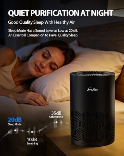 FreAire Air Purifiers for Bedroom Up to 1086 Ft², KN6391RGB, Black - Image 5