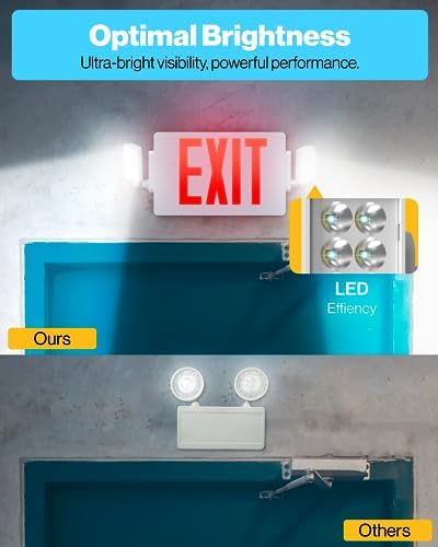 Sunco Red Exit Signs with LED Emergency Lights & Backup Battery - Image 3