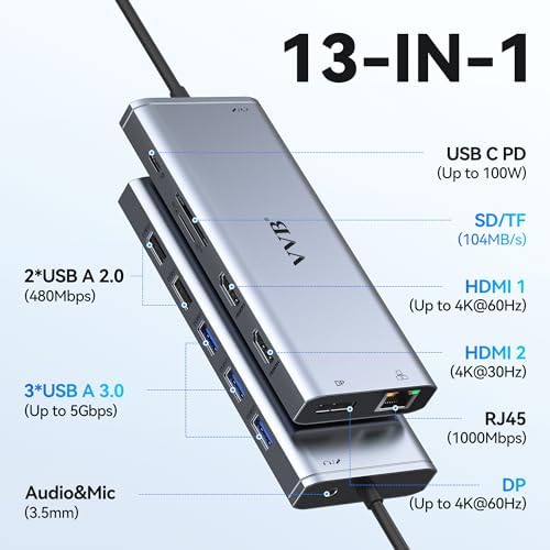 USB C Laptop Docking Station Dual Monitor HDMI Type C Hub Multiport Adapter - Image 2