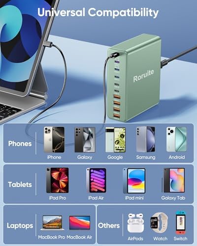 1000W USB C Charging Station, 120W PD GaN5 Super Fast USB C Charger Block - Image 6