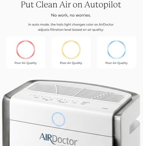 AIRDOCTOR AD3500 Air Purifier - Image 4
