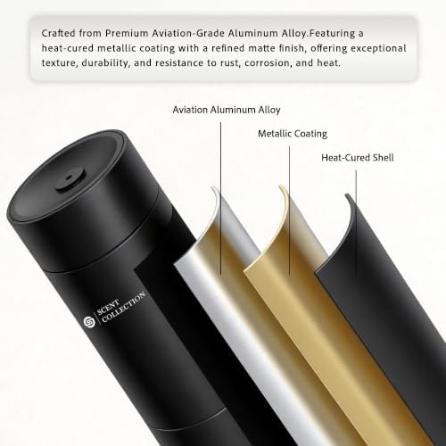 Hotel Waterless Scent Diffuser with 6 Fragrance Oils Covers up to 700 Sq Ft - Image 2