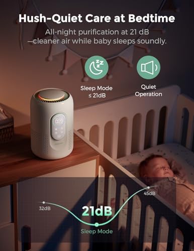 Momcozy Air Purifier for Bedroom with Dimmable Night Light for Small Room - Image 5