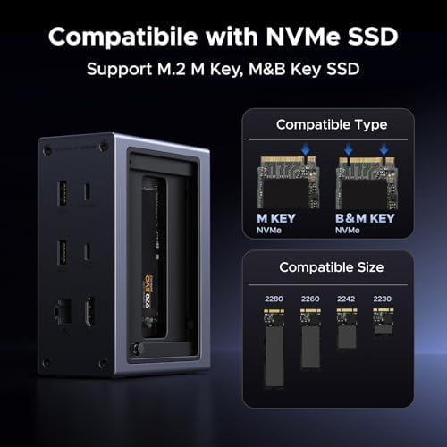 UGREEN Revodok NVMe 10-in-1 Docking Station 4K@60Hz HDMI - Image 4