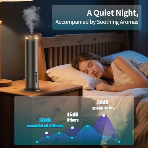 Waterless Essential Oil Diffuser, Cold Air Scent Diffuser Oil Machine, Dry Mist Aromatherapy Diffuser for Large Home Office Hotel Spa,Remote Control, Ultra-Quiet, 5 Oils Starter Kit - Image 5