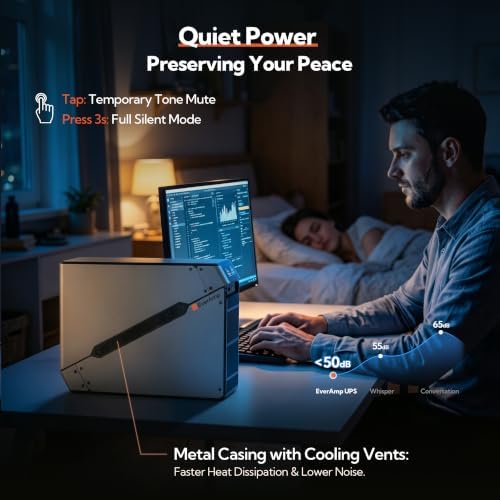 1500VA/1000W LiFePO4 UPS Battery Backup & Surge Protector, Dual Metal Case - Image 5