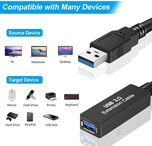 100FT USB 3.0 Active Extension Cable, USB 3.0 Extension Cord A-Male to A-Female, With High-Speed Data Signal Amplifier, Compatible With Quest 3,VR,Rift,360 Kinect,Xbox,Webcam,PS4, HD Camera or More - Image 2