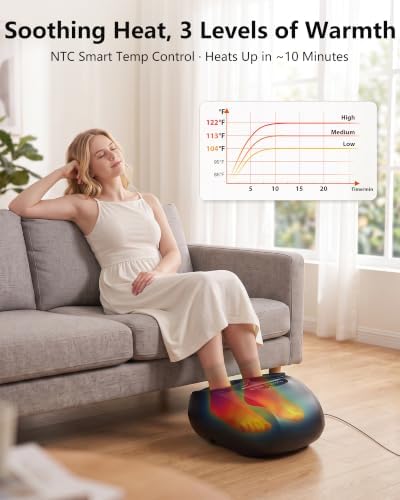 Foot Massager for Plantar Fasciitis & Neuropathy 2026 Upgraded - Image 3