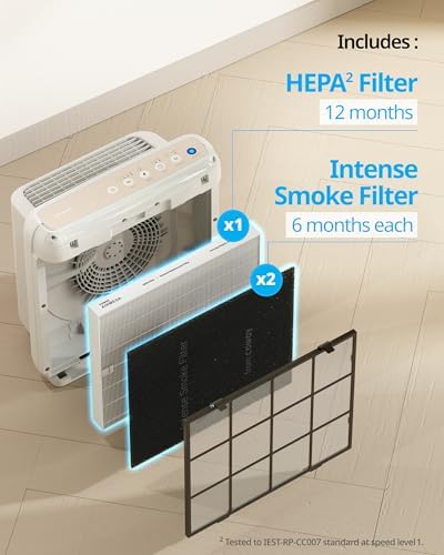 COWAY Airmega AP-1512HH & 200M Filter Replacement Set, HEPA Filter and Intense Smoke Filter, AP-1512HH-FP Intense Smoke, 3116999 - Image 6