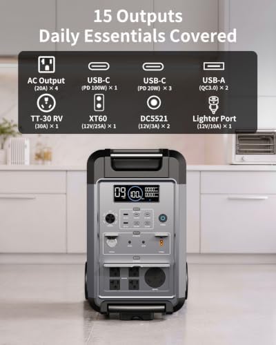 ABOK Ark3600 Portable Power Station with Extra Battery, up to 11520Wh - Image 6